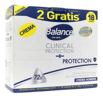 DESODORANTE CLINICA BALANCE 9GR CAJA X 18 SOBRES