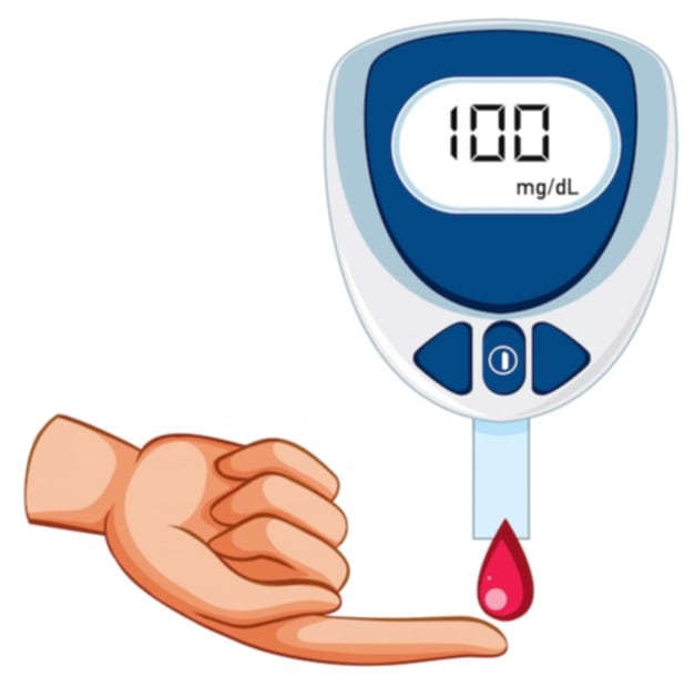 glucometría